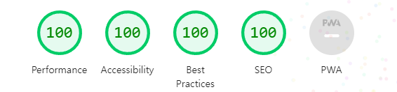 lightHouseScore